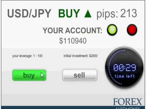 Скачать forex profit