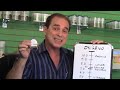 Episodio #100: ¿Qué es el pH? ¿Para qué sirve?