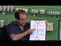 Episodio #100: ¿Qué es el pH? ¿Para qué sirve?