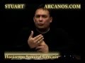 Video Horscopo Semanal GMINIS  del 15 al 21 Abril 2012 (Semana 2012-16) (Lectura del Tarot)