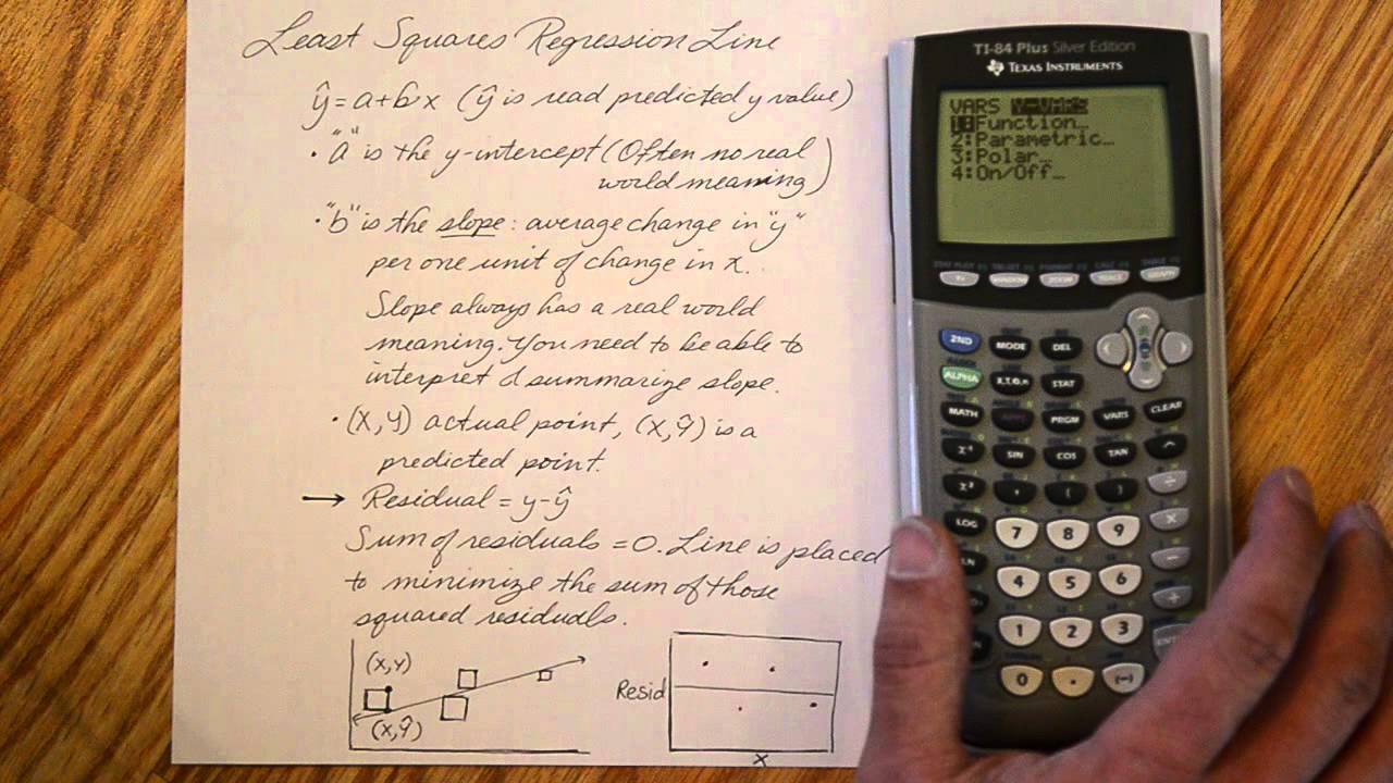 linear regression equation calculator ti 84