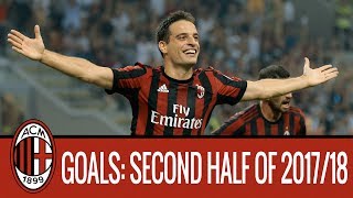 Goal Parade: all the Goals from the second half of the 2017/18 Serie A season