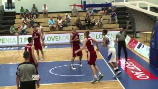 U20M 2013 Israel-Russia Highlights