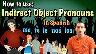 A list of free French vocabulary direct indirect object pronouns.