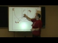 Layered 4 Out Motion Offense