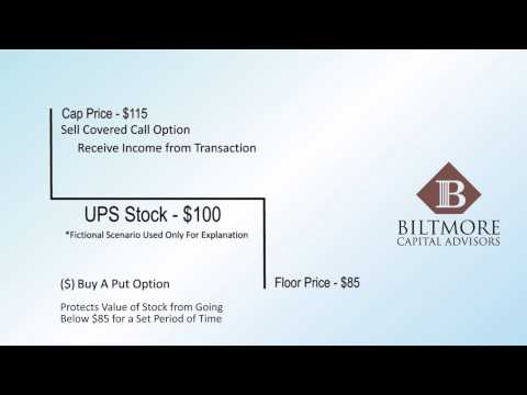 Binary options money management strategy