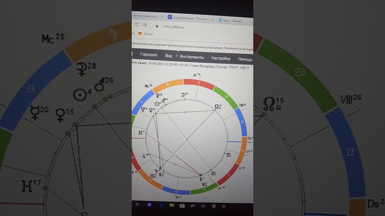 Натальная карта онлайн zet lite