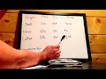 1934-2013 / Insane Price Inflation Comparison of Food & Silver