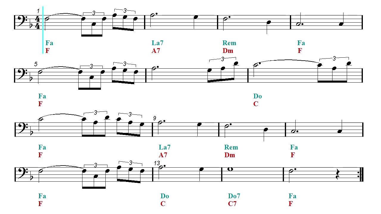 Clarinet \u0026 Guitar Duet Amazing Grace Christmas Song (Sheet Music Guita...