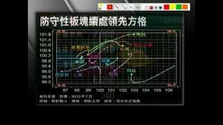 「信號導航」- 平均股息率升穿估值水平阻力位 - 2013年7月4日（星期四）