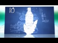 Coca-Cola's PlantBottle