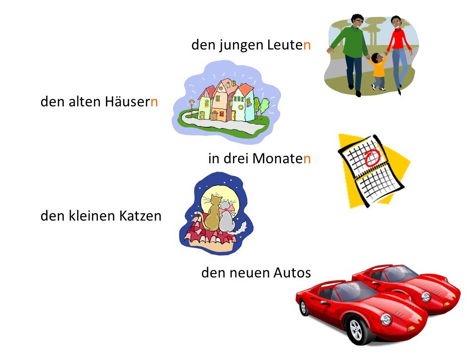 Learn German Grammar: Dative Case - YouTube