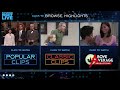 Shia and Maya - Saturday Night Live