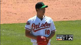 Yoon Suk-min's 2nd Appearance of 2014 Spring Training