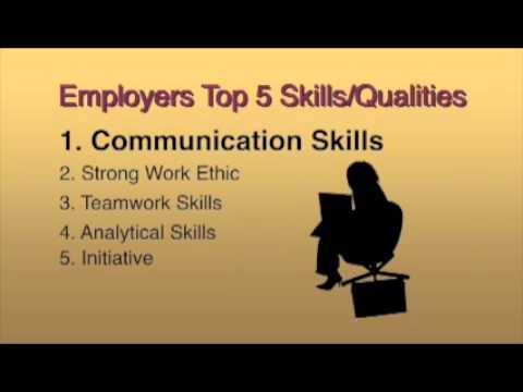 Workplace Communication Skills - YouTube