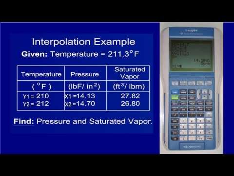 thermodynamic properties software free