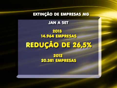 Pedidos de falência diminuem no Brasil