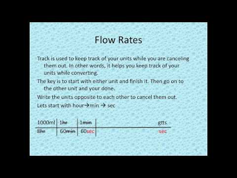 Pharmacy Technician Math Review: Flow Rates: Track Method - YouTube