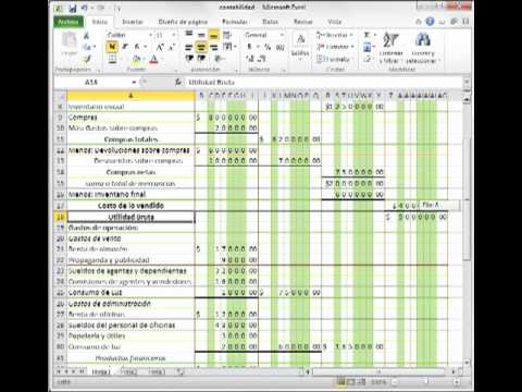 ESTADO DE RESULTADO PROFORMA estado de resultado proforma: