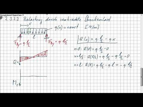 Statik 7 2 Beanspruchung des Balkens durch Streckenlast