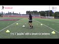 Soccer Juggling: The basics