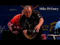 Analysis of the Modern 10-Pin Bowling Swing and Release by Dean Champ