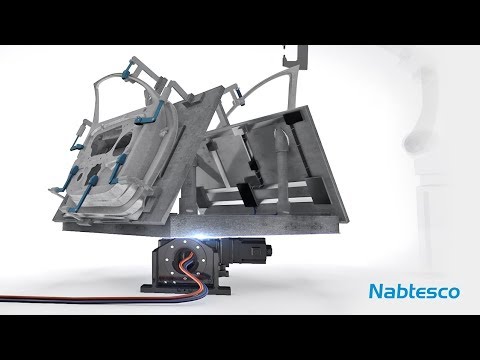 2-Achs-Positionierer für ergonomisches Arbeiten: z. B. bei Schweißarbeiten der Automobilbranche.