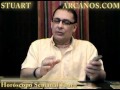 Video Horscopo Semanal TAURO  del 15 al 21 Enero 2012 (Semana 2012-03) (Lectura del Tarot)