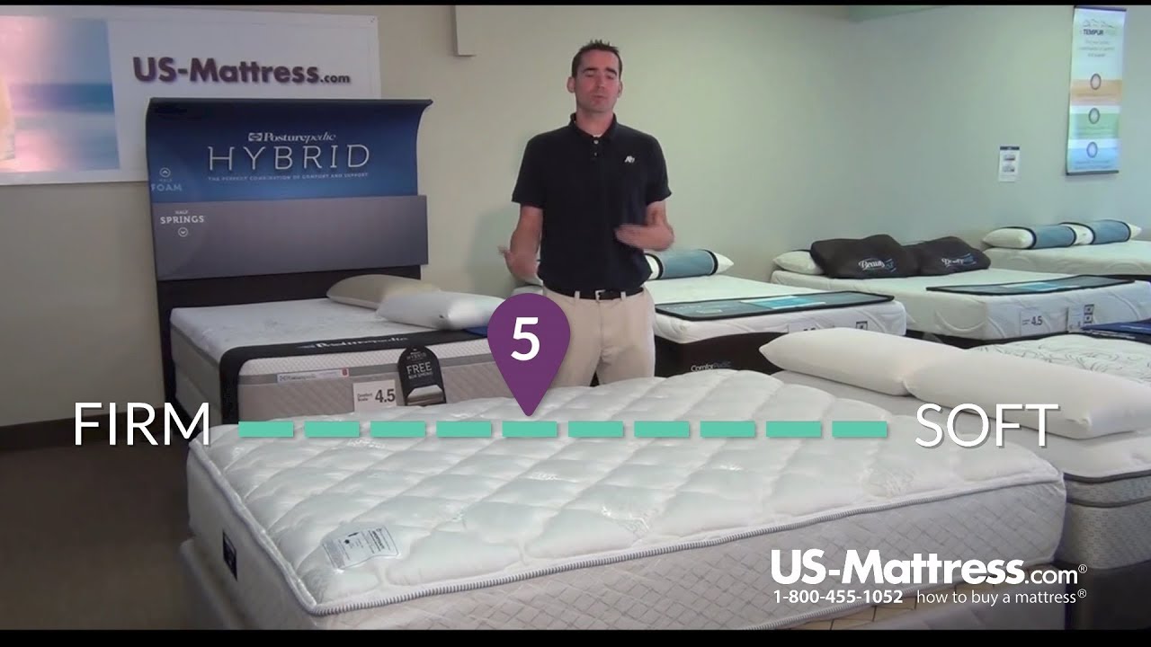 Serta Perfect Sleeper Sapphire Suite Double Sided Plush