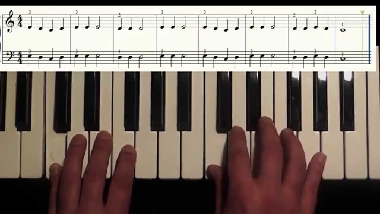 klavier spielen lernen für anfänger. ein tutorial in deutsch für