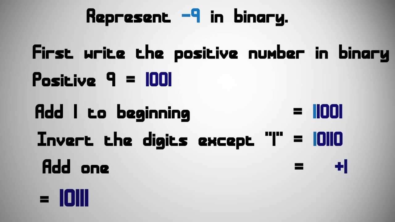 Representing Negative Binary Numbers - YouTube