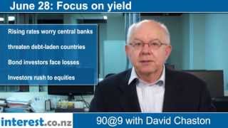 90 seconds at 9 am:Focus on yield (news with David Chaston)