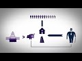 Japan's Debt Problem Visualized