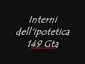 Alfa Romeo 149 Gta versione ipotetica
