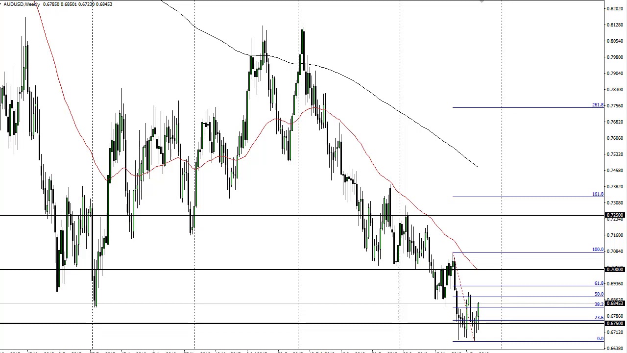 Nolte Schublade Ausbauen Video