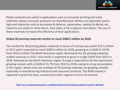 3d printing material market would witness Global dental 3d printing market witness a healthy cagr of 165% analysis of the global dental 3d printing market in terms of segments based on material. 3d printing material market would witness Global dental 3d printing market witness a healthy cagr of 165% analysis of the global dental 3d printing market in terms of segments based on material.