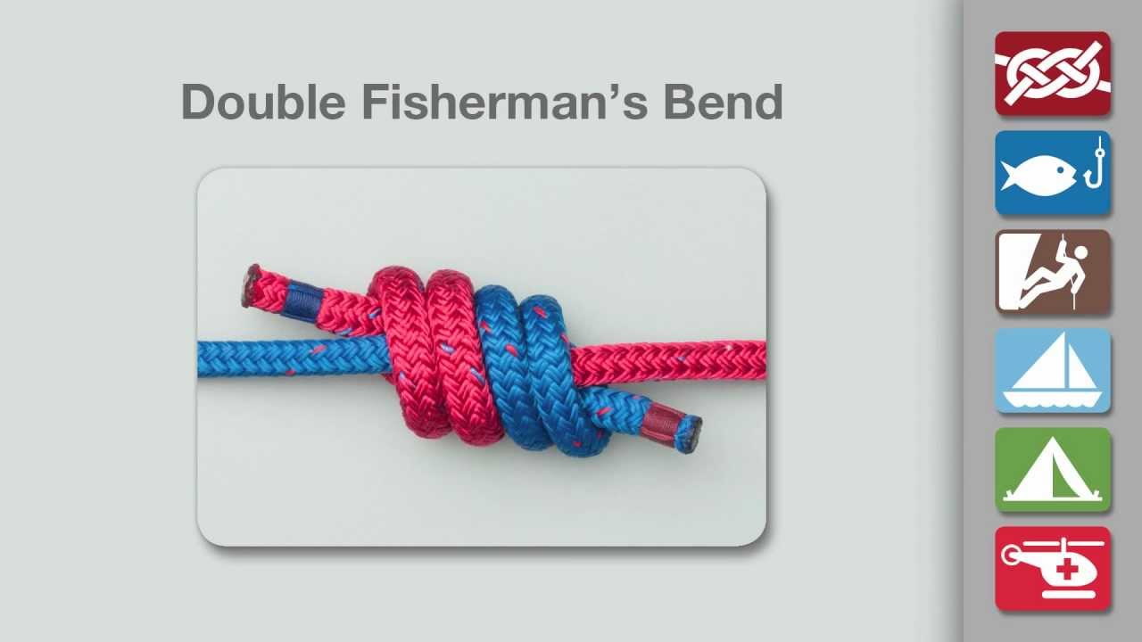 double fishermans knot single rope