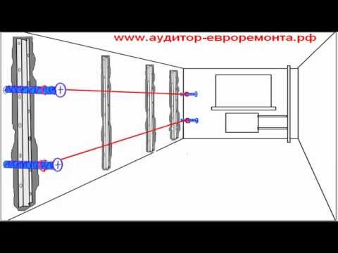 Оштукатуривание стен с маяками видео Оштукатуривание стен с маяками видео