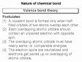 XI - Chemistry - Nature of Chemical Bond for MT-CET,JEE(MAIN), NEET