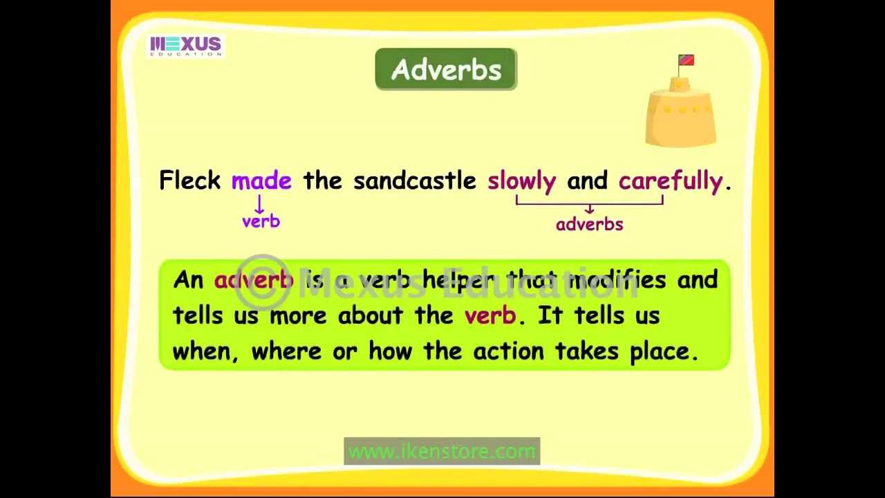 Learn English Grammar: Adverbs of Manner - YouTube