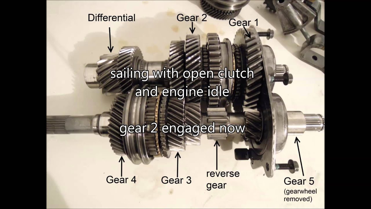 Sound of gearbox bearing failure - VW MQ200 02T - YouTube