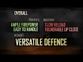 LSAT - Black Ops 2 Weapon Guide