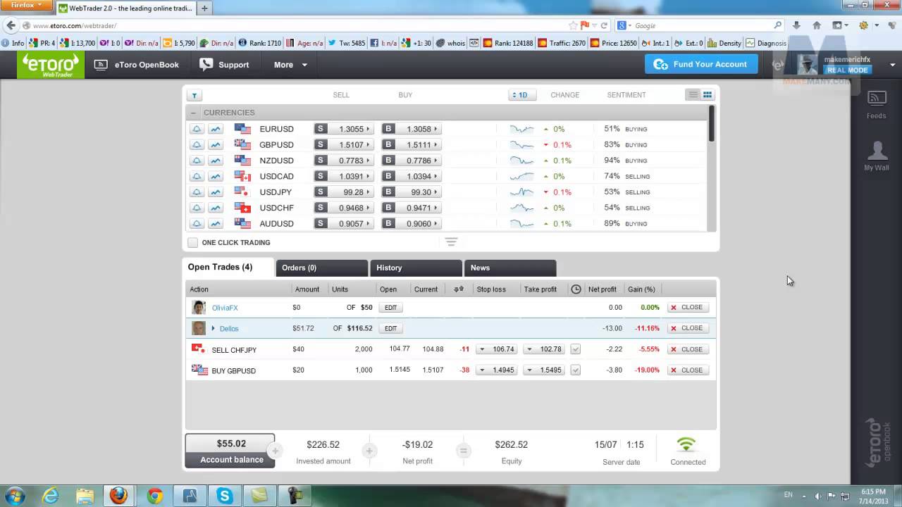 Youtube trader forex