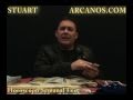 Video Horscopo Semanal LEO  del 3 al 9 Abril 2011 (Semana 2011-15) (Lectura del Tarot)