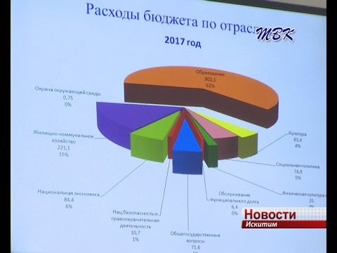 В Искитиме принимается бюджет на будущий год В Искитиме принимается бюджет на будущий год