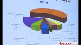 В Искитиме принимается бюджет на будущий год