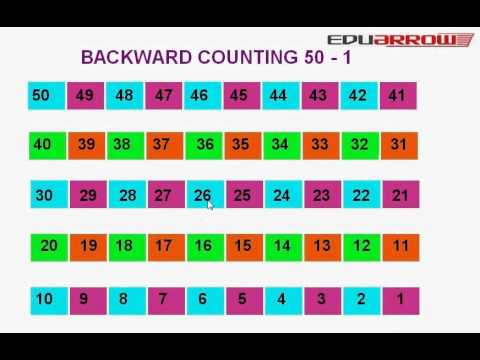 Backward Counting 50 - 1 - YouTube