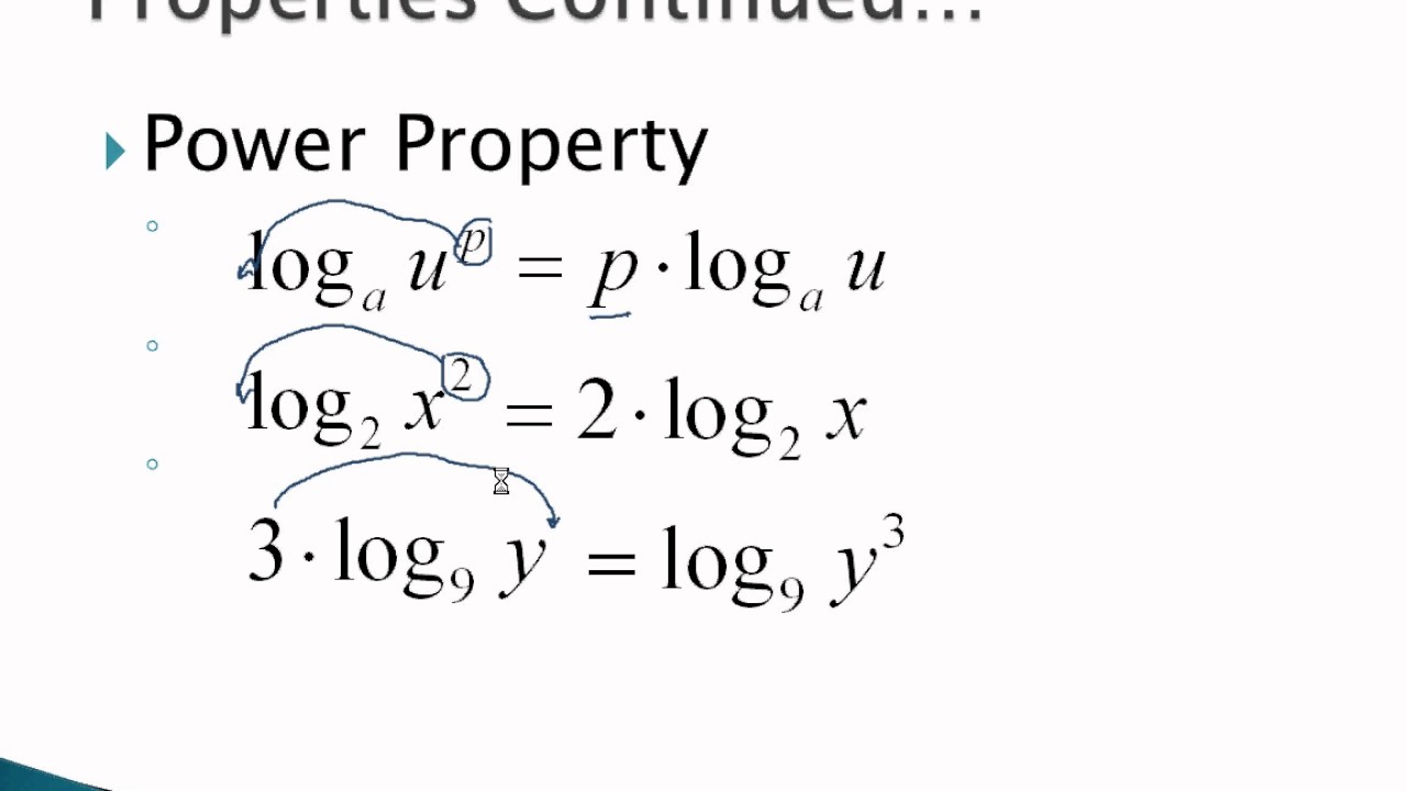 Expand Condense Logarithms YouTube
