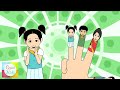 The Finger Family (Indian Family) Nursery Rhyme | Cartoon Animation Songs For Children