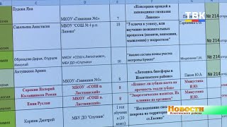 Научно-практическую конференцию школьников в Искитимском районе решено провести дистанционно